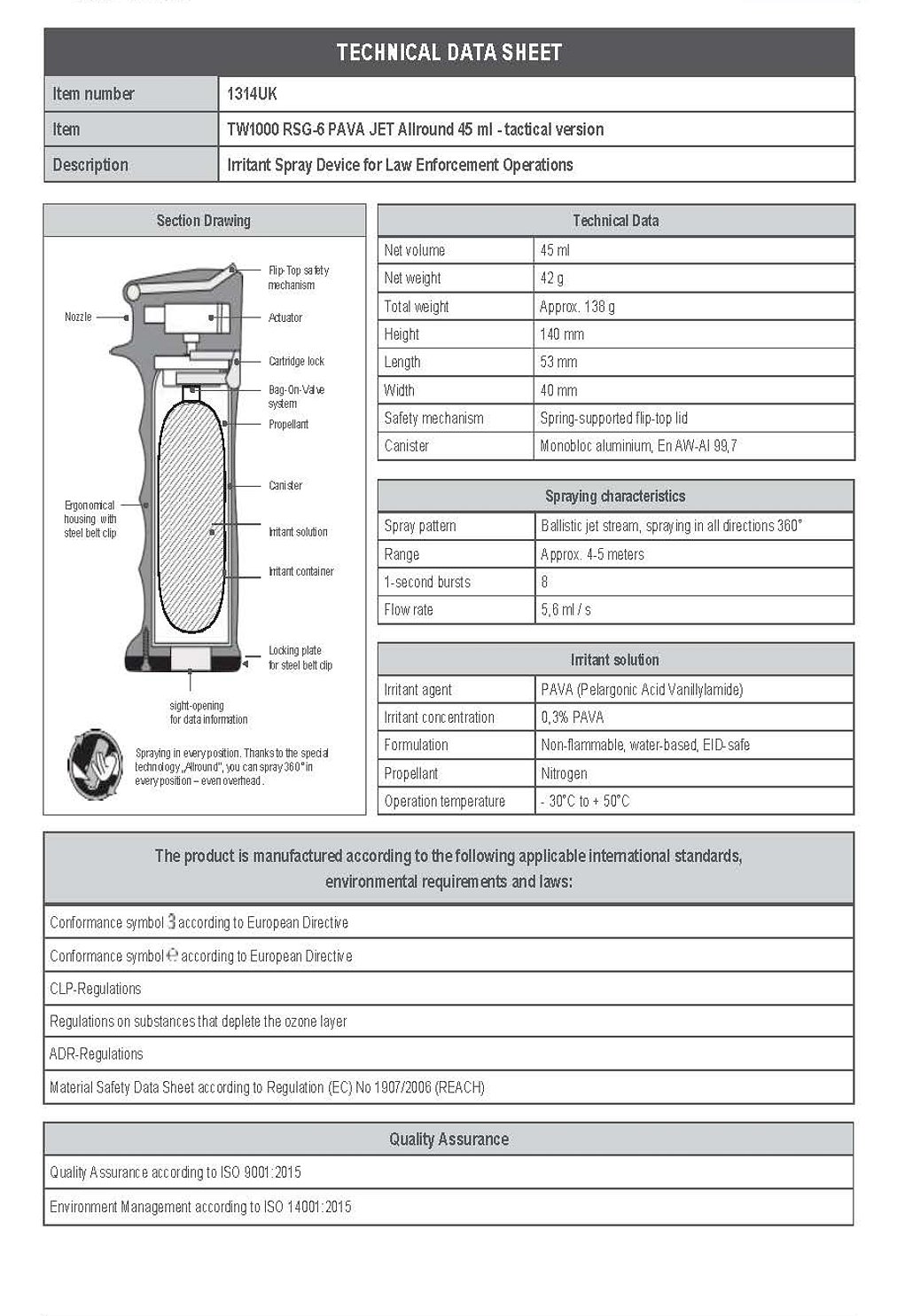 TECHNICAL DATA SHEET - TACTICAL - TW1000 PAVA POLICE IRRITANT SPRAY UK
