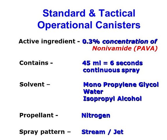 TYPES OF TW1000 - TW1000 PAVA POLICE IRRITANT SPRAY UK