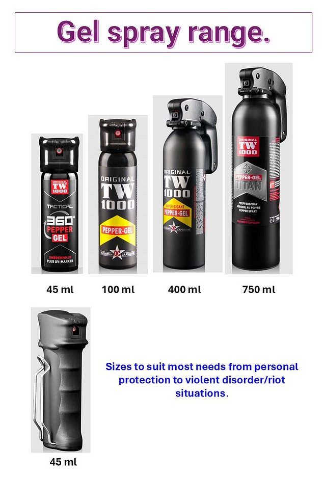 WHATS NEW - TW1000 PAVA POLICE IRRITANT SPRAY UK