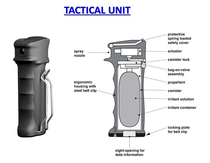 TW1000 - TACTICAL UNIT - TW1000 PAVA POLICE IRRITANT SPRAY UK