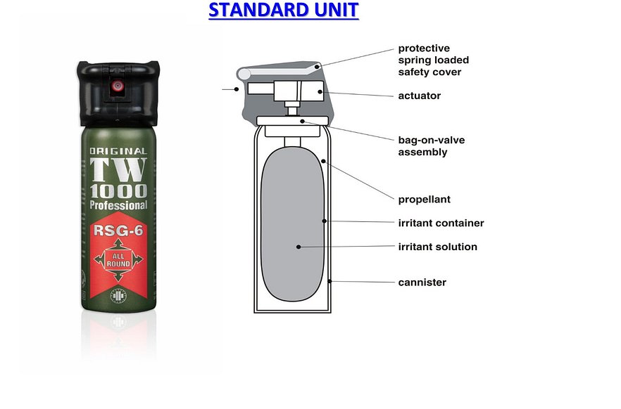 TW1000 PAVA STANDARD UNIT - TW1000 PAVA POLICE IRRITANT SPRAY UK